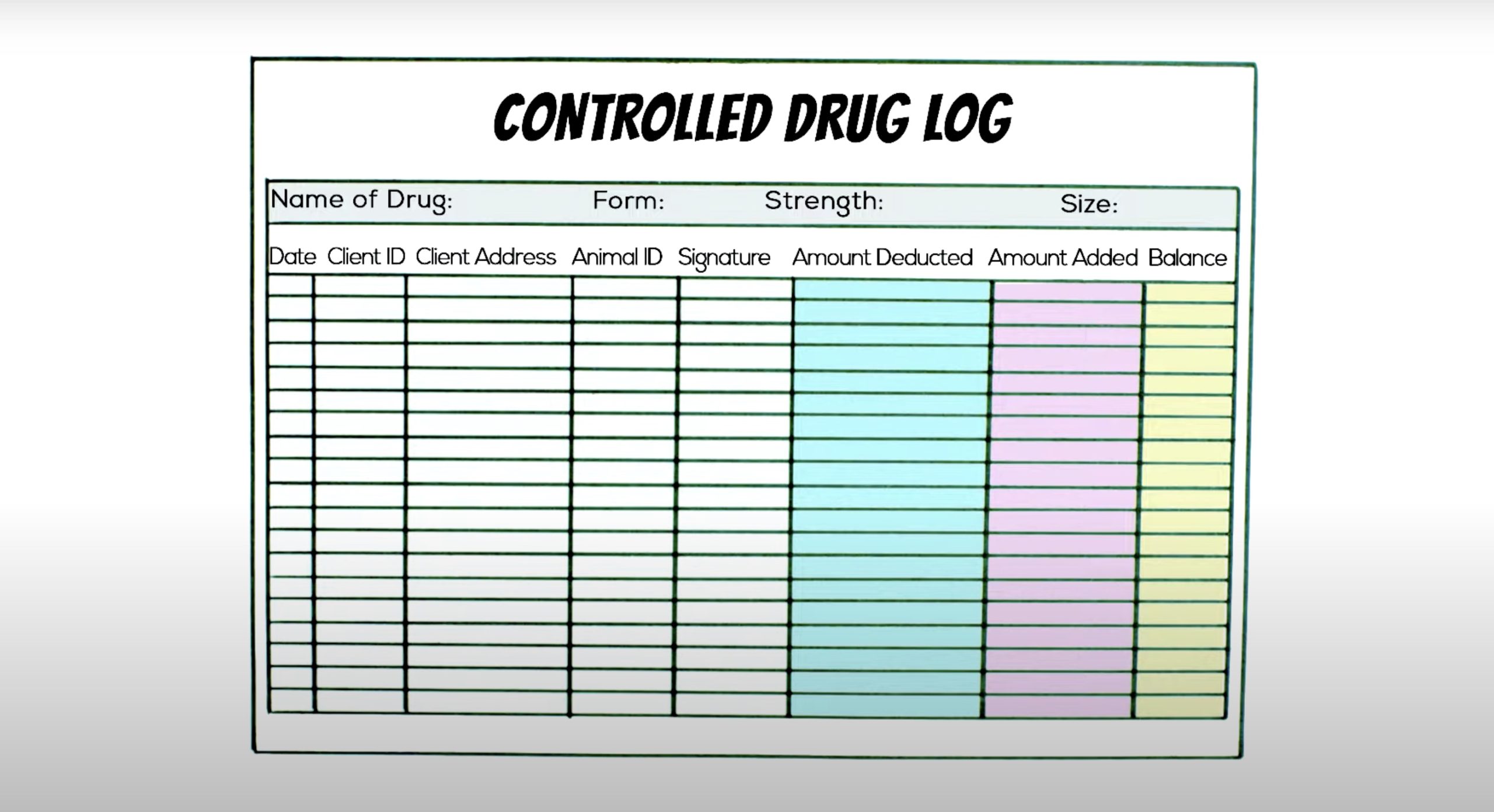 Conducting Controlled Drug Audits And Maintaining Controlled Drug Logs Acer Consulting 5307